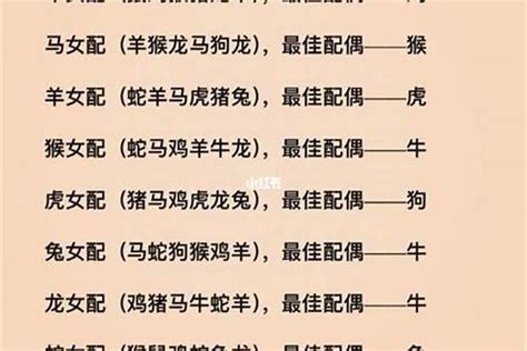 1958生肖配對|1958年属什么生肖 1958年适合与什么属相结婚